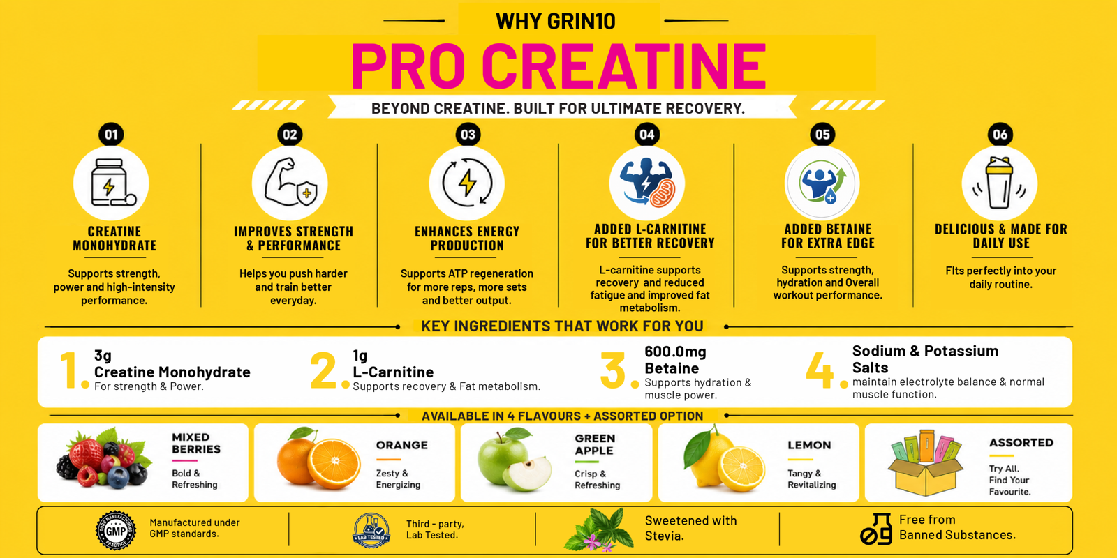 Grin10 Pro Creatine supplement for strength energy recovery and workout performance